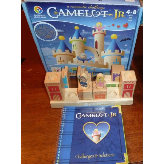 Camelot Jr. 2007